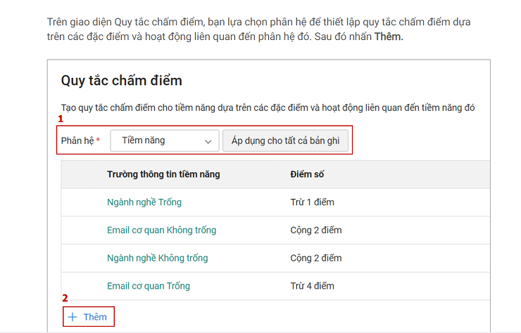 Công cụ thiết lập quy tắc chấm điểm trên MISA AMIS CRM giúp tự động phân bổ khách hàng tiềm năng