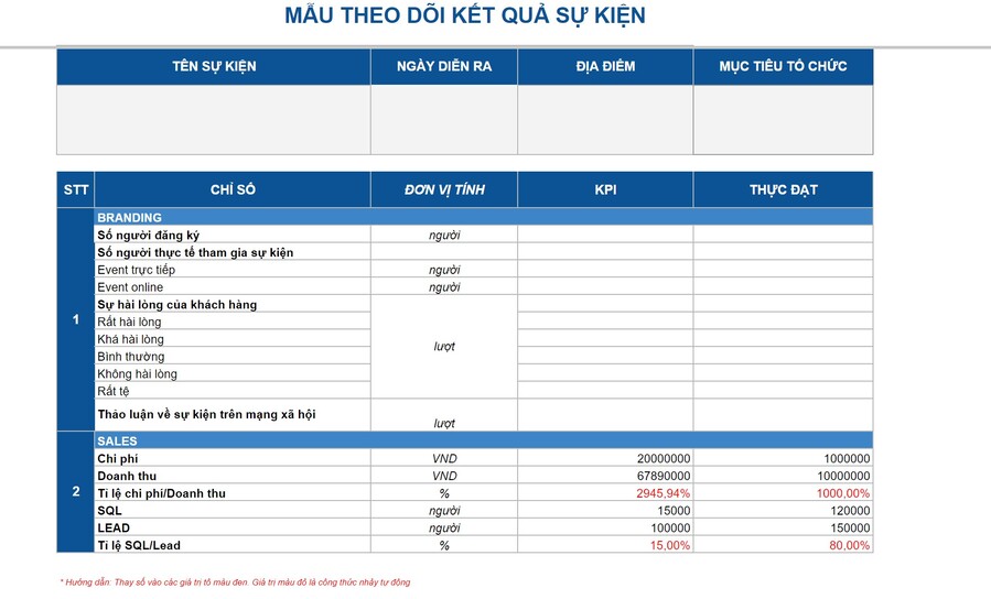 mẫu theo dõi kết quả sự kiện