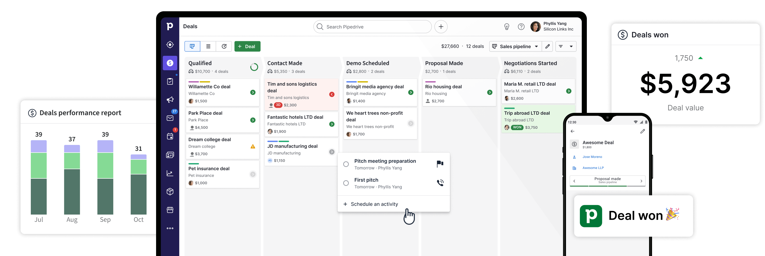 Phần mềm chăm sóc khách hàng Pipedrive