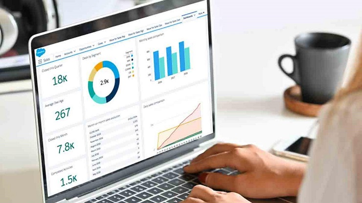 Sales CRM giúp doanh nghiệp đánh giá mức độ tiềm năng của khách hàng - Nguồn: Internet