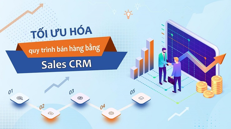 Tối ưu hóa quy trình bán hàng bằng Sales CRM