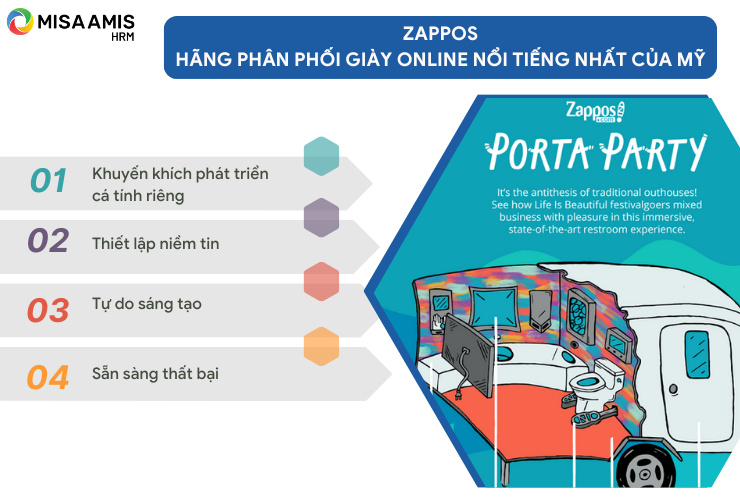 Zappos - Hãng phân phối giày online nổi tiếng nhất của Mỹ