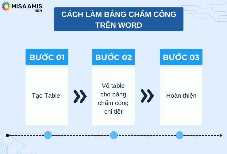 3 bước làm bảng chấm công trên word 