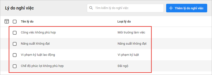 Xử lý thủ tục nghỉ việc dễ dàng hơn với AMIS Thông tin nhân sự