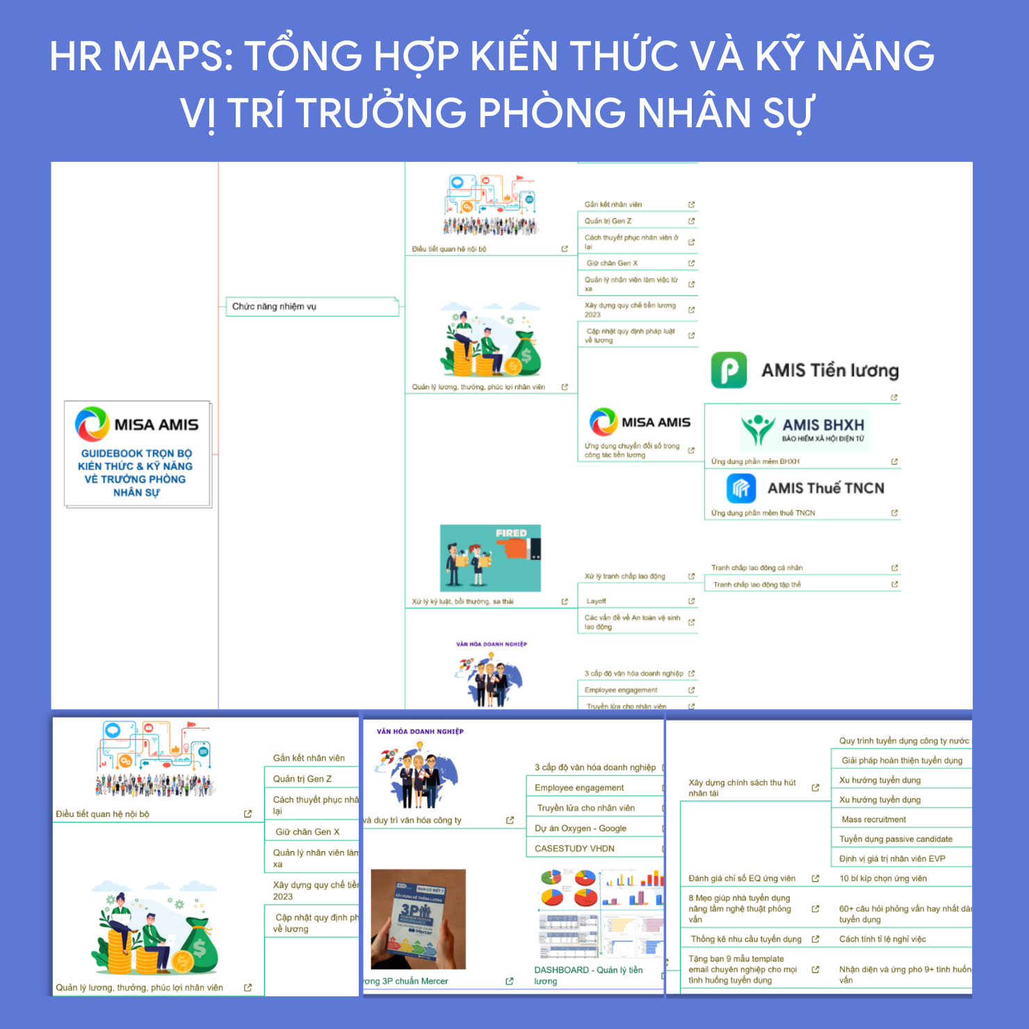 HR MAPS Trọn bộ kiến thức và kỹ năng trưởng phòng nhân sự