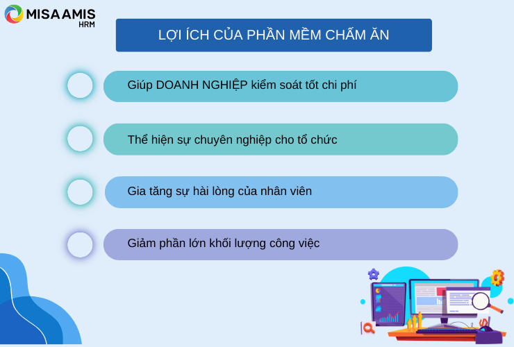 Lợi ích phần mềm chấm ăn 