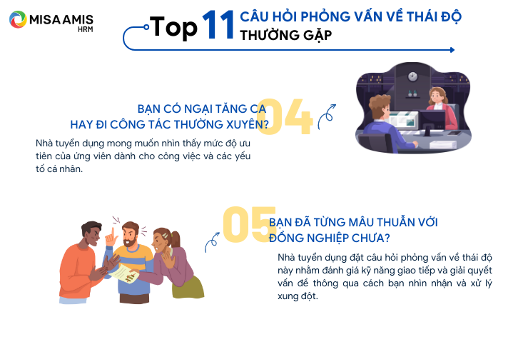 Các câu hỏi phỏng vấn về thái độ thường gặp