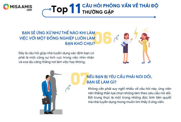 Các câu hỏi phỏng vấn về thái độ thường gặp