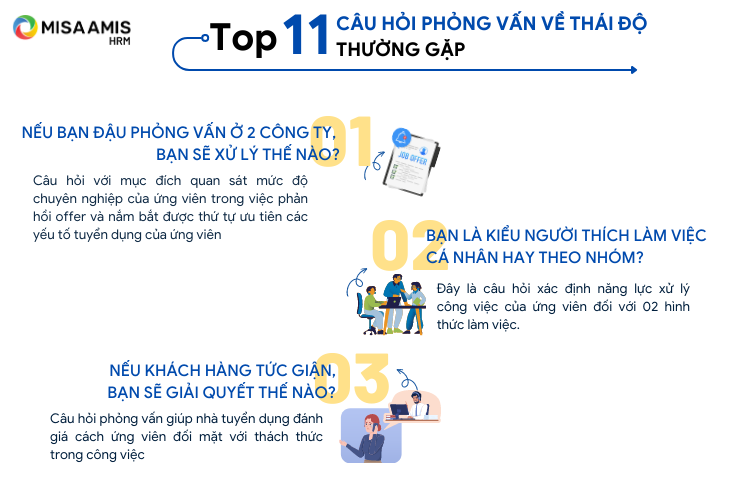 Các câu hỏi phỏng vấn về thái độ thường gặp