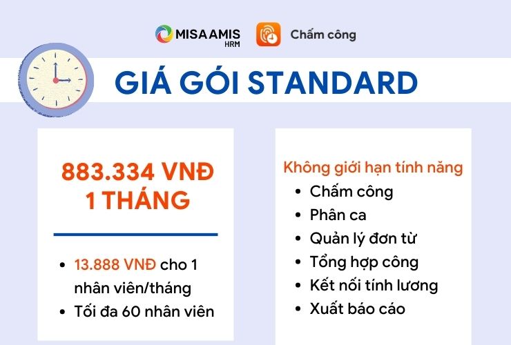 giá phần mềm chấm công amis 