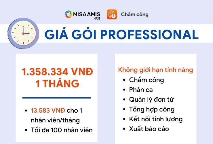 giá phần mềm chấm công amis 
