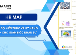 HR-MAP-GDNS
