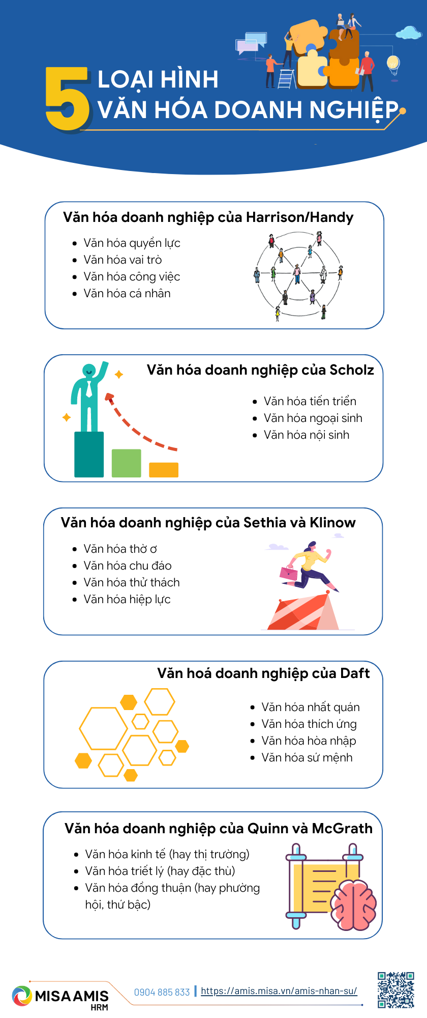 Một số loại hình văn hóa doanh nghiệp khác