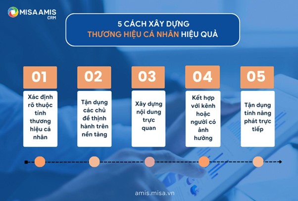 5 cách xây dựng thương hiệu cá nhân hiệu quả