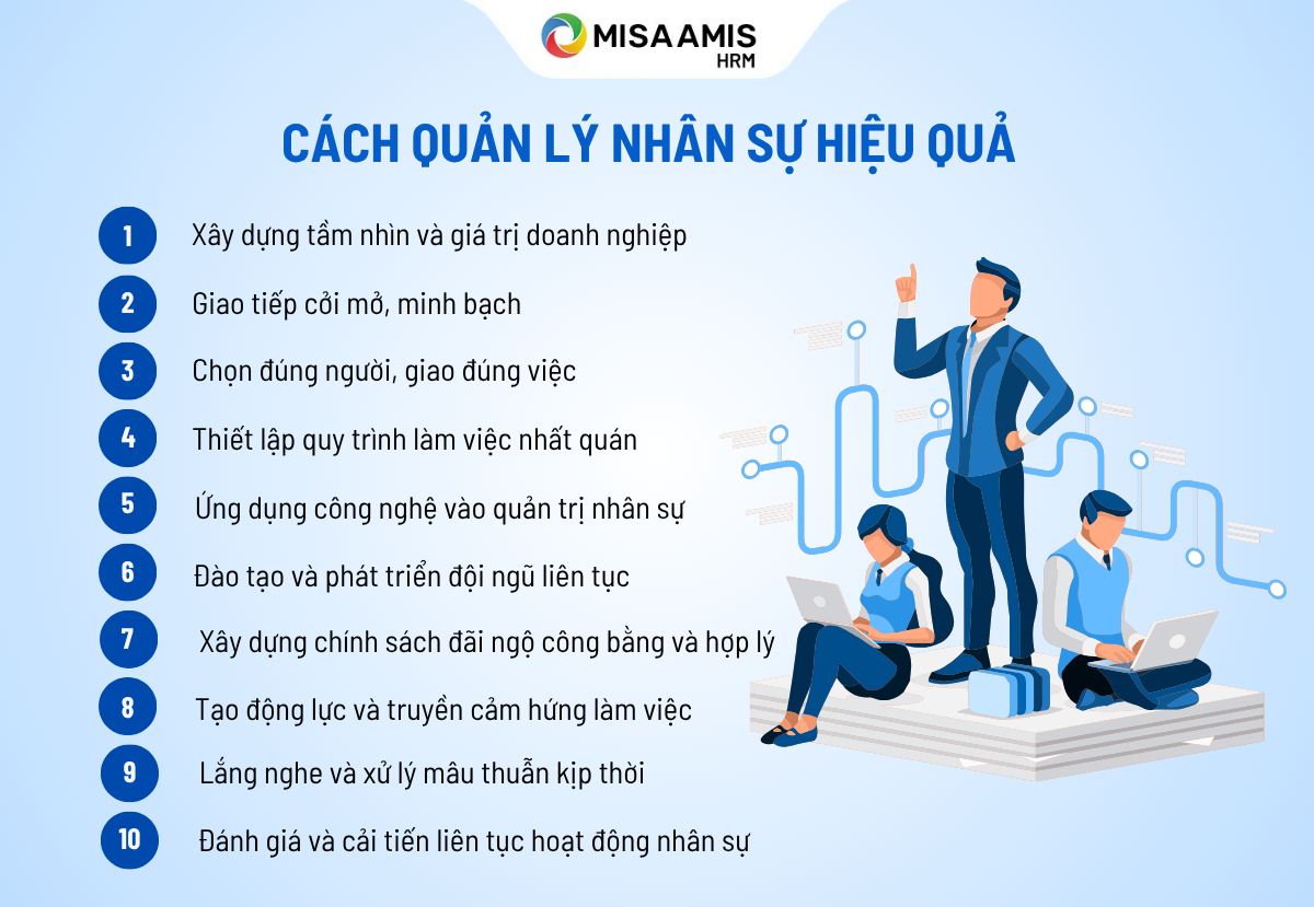 cách quản lý nhân sự hiệu quả