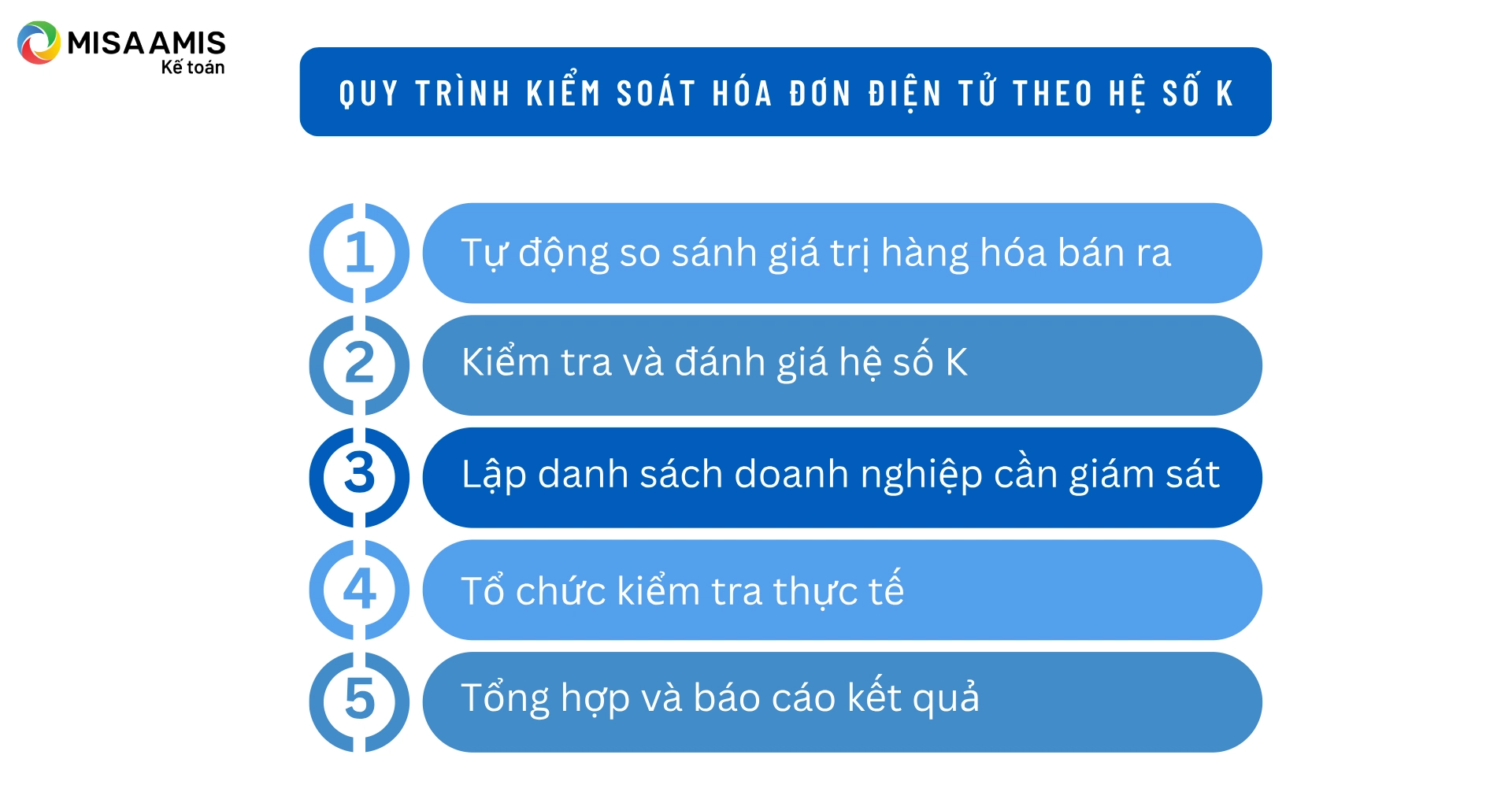 he-so-k