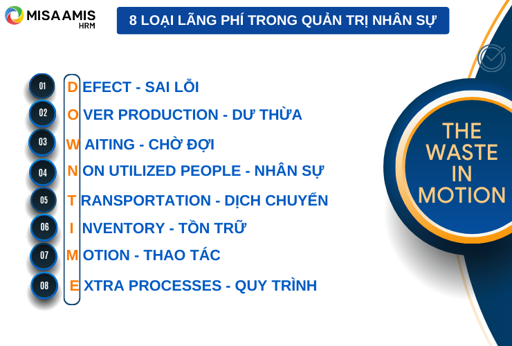 Lãng phí trong quản trị nhân sự