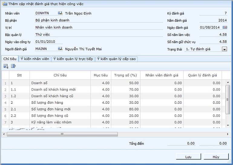 phần mềm đánh giá nhân viên