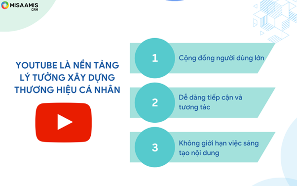 Tại sao youtube là nền tảng lý tưởng xây dựng thương hiệu cá nhân