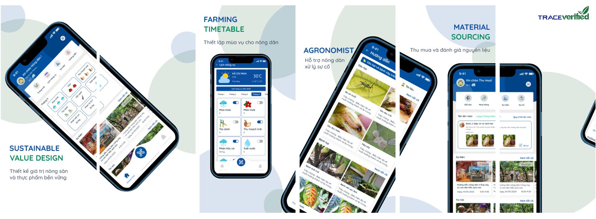 phần mềm quản lý nông nghiệp TraceFarm