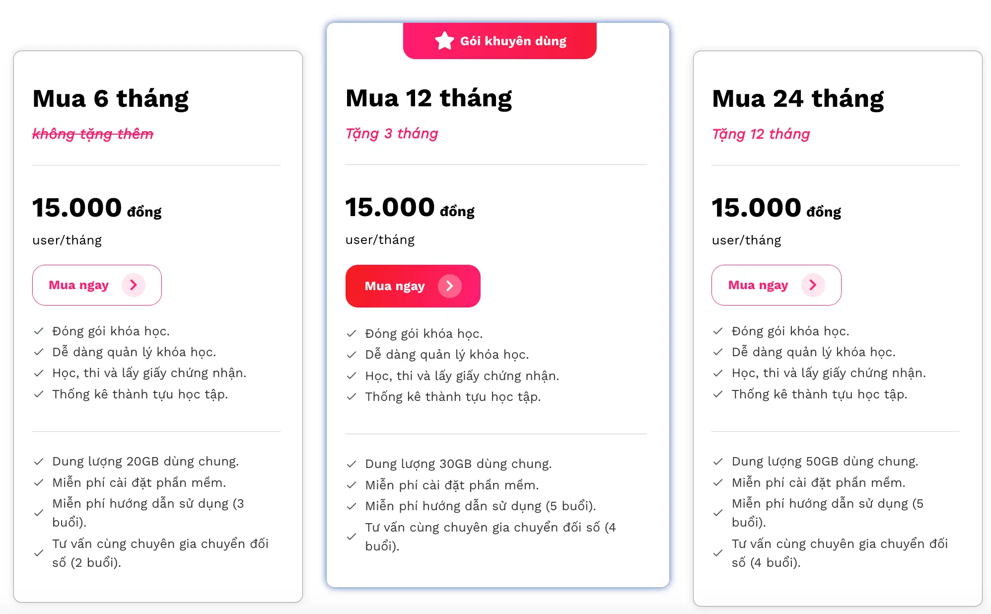 Bảng giá phần mềm đào tạo fTrain