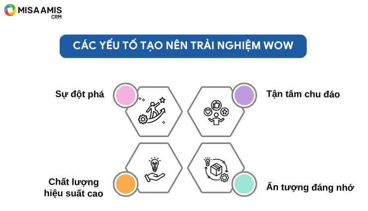 Các yếu tố tạo nên trải nghiệm WOW