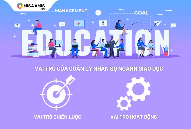 quản lý nhân sự ngành giáo dục