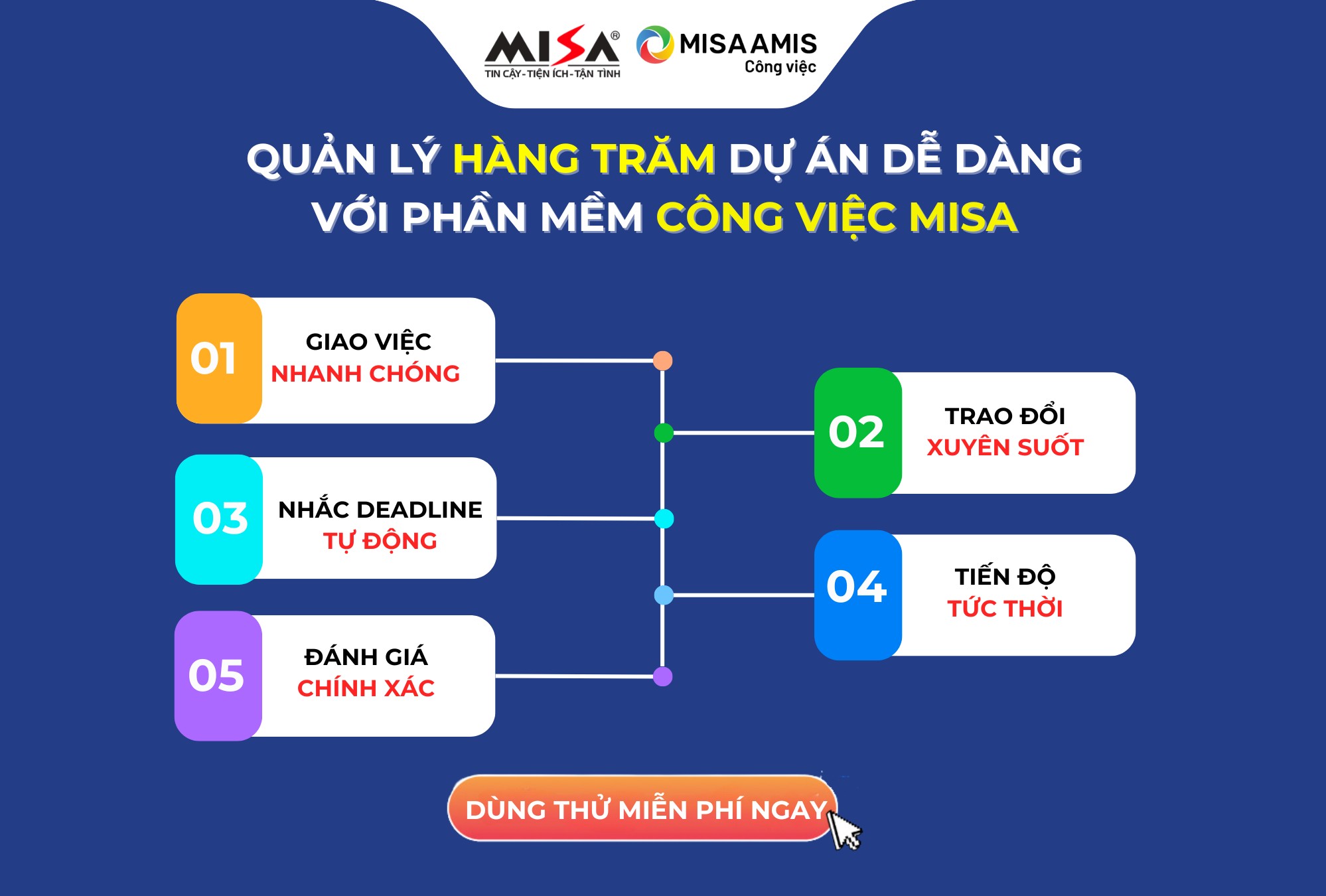 phần mềm misa amis công việc