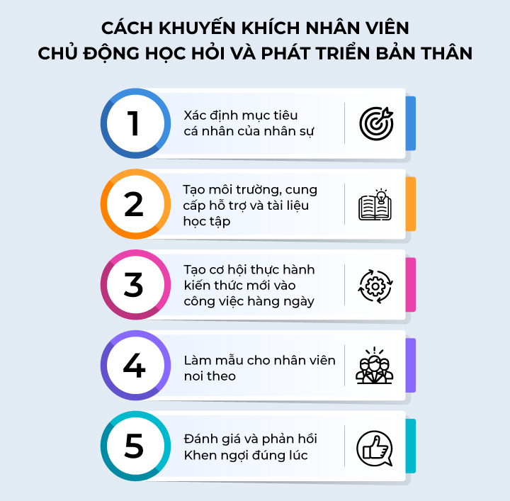cách khuyến khích nhân viên phát triển