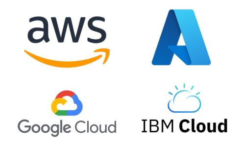 cloud computing service