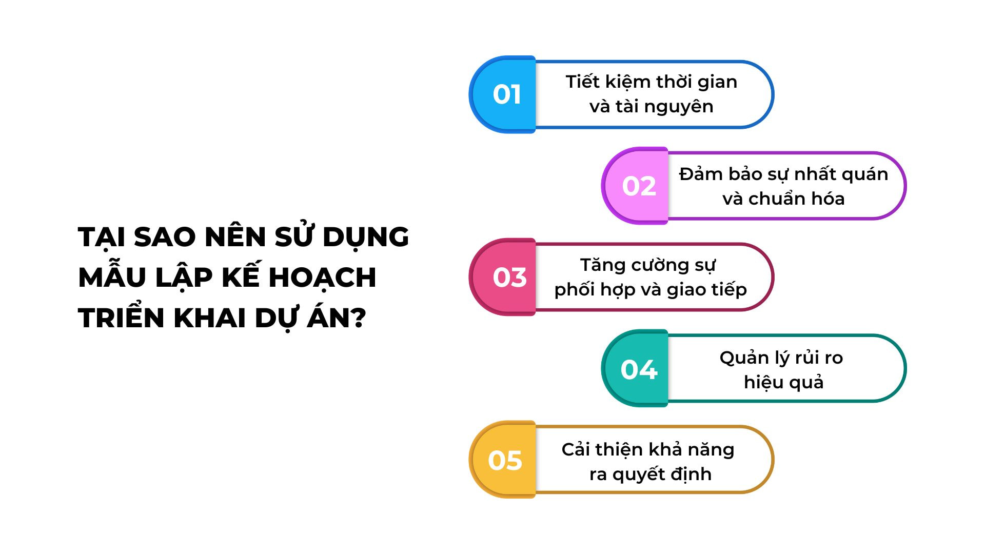 lợi ích của mẫu lập kế hoạch triển khai dự án