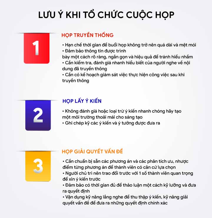 lưu ý khi điều hành cuộc họp