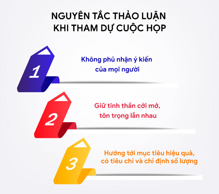 nguyên tắc thảo luận