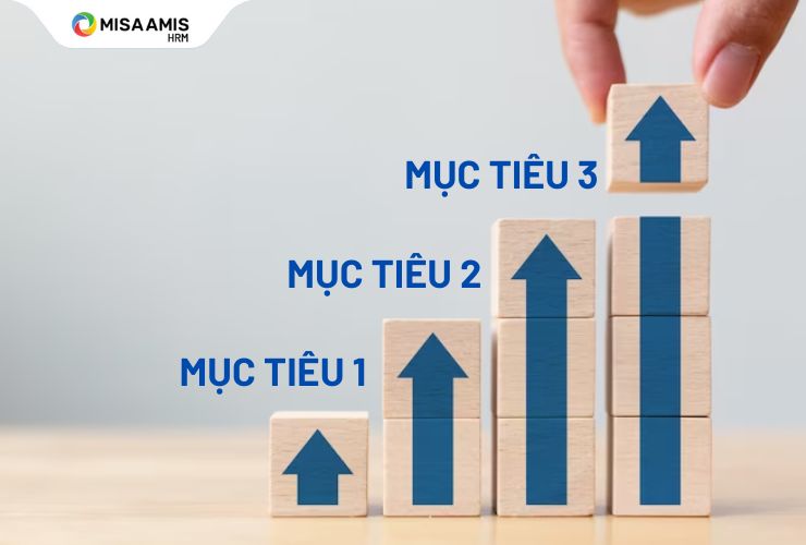 phân biệt mục đích và mục tiêu