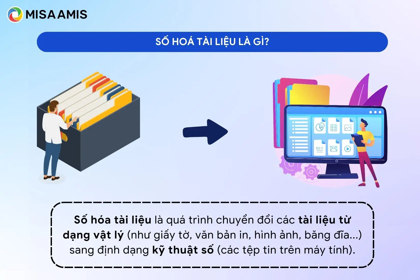 Số hoá tài liệu gì là?