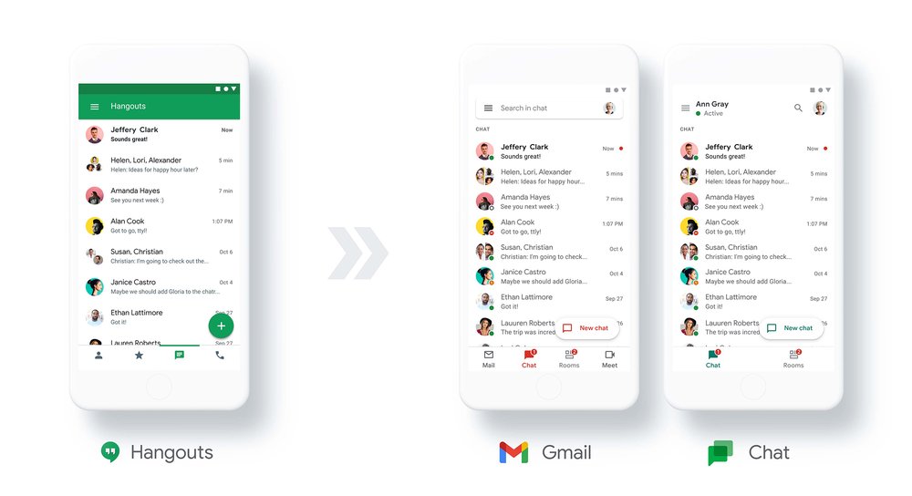 Ứng dụng Google Hangouts hỗ trợ tạo nhóm chat chung miễn phí với 150 người