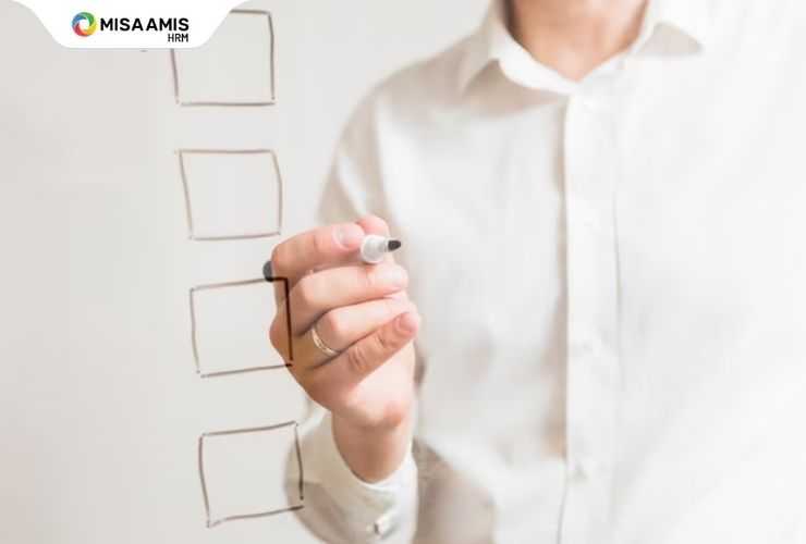tự đánh giá bản thân trong quá trình thử việc