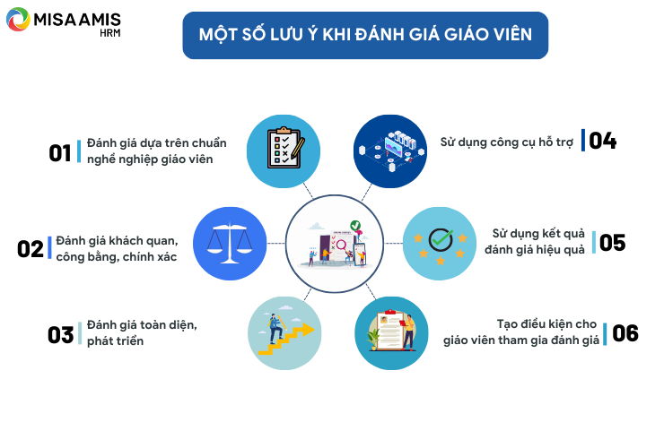 Một số lưu ý khi đánh giá giáo viên