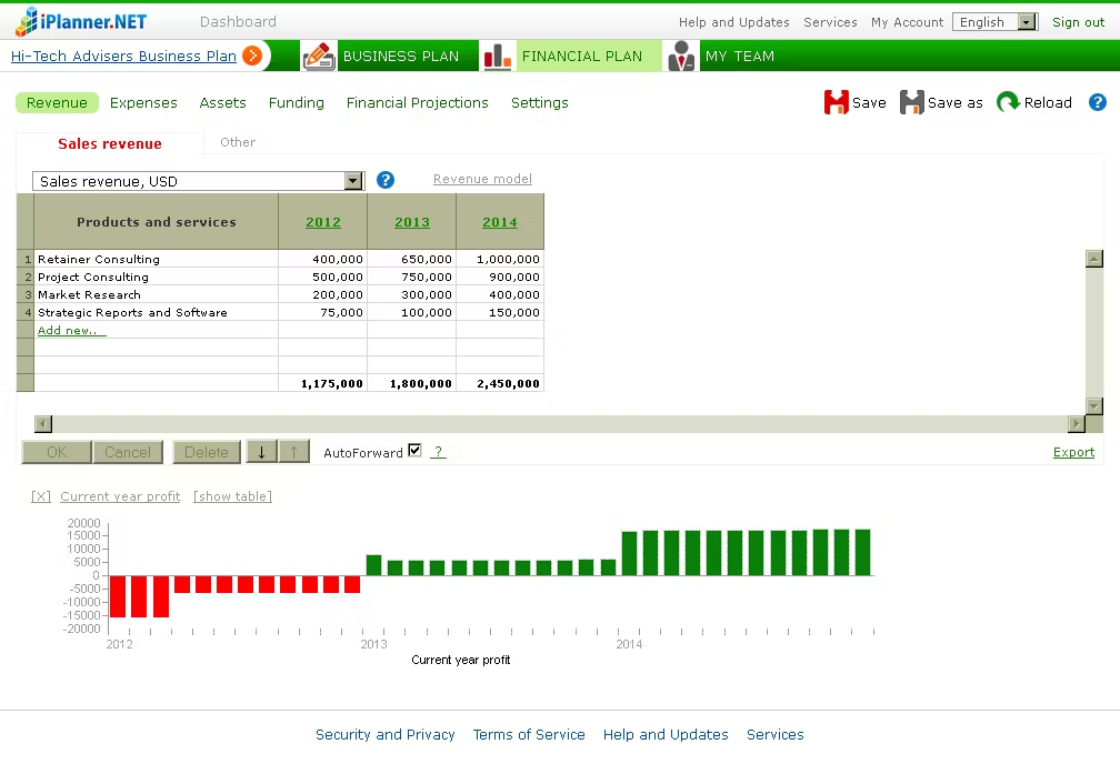 ứng dụng iplanner.NET 