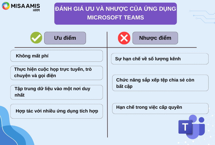 Ưu và nhược điểm của Microsoft Teams