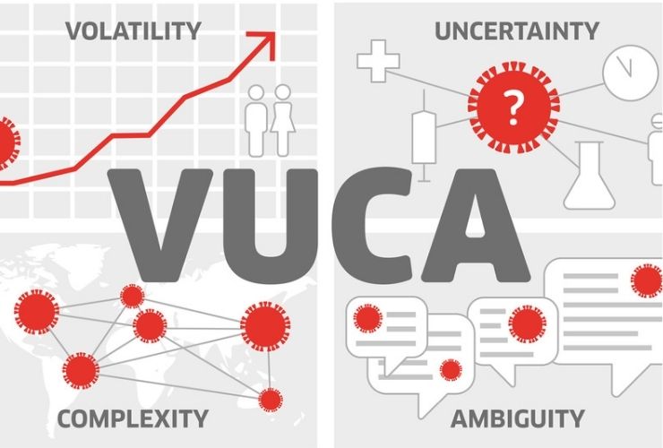 VUCA nghĩa là gì? Tìm hiểu thuật ngữ VUCA
