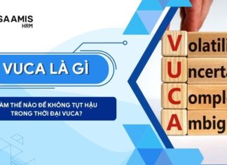 vuca là gì