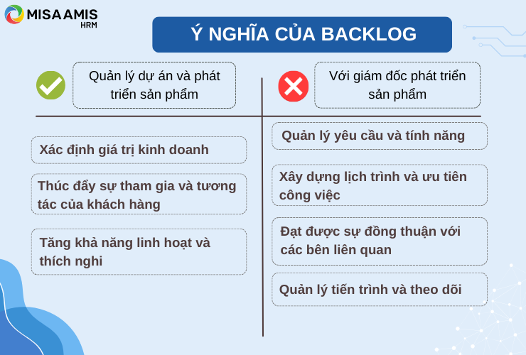 Ý nghĩa của Backlog