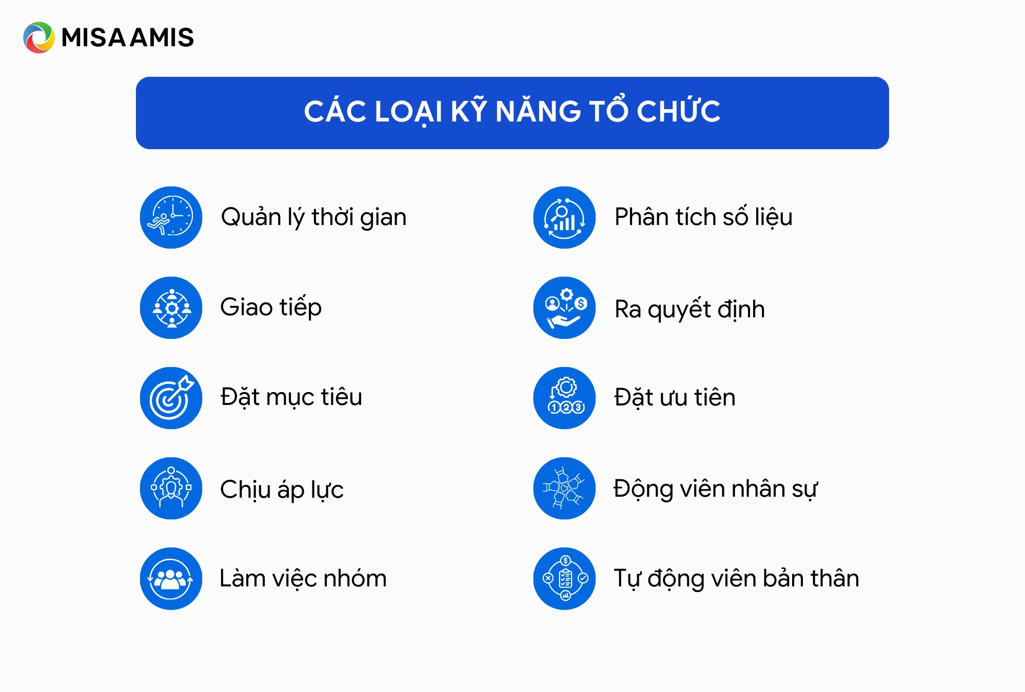 kỹ năng lập kế hoạch và tổ chức công việc