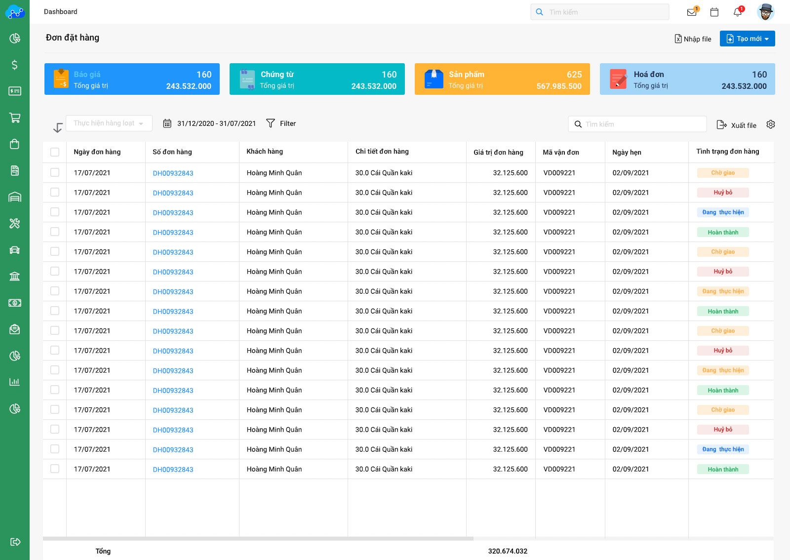 Cloudify - nhà cung cấp Cloudify ERP