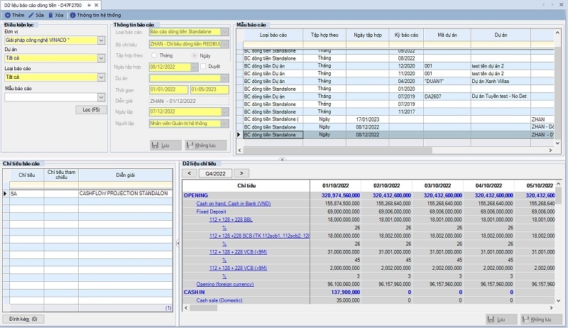 Nhà cung cấp ERP Diginet