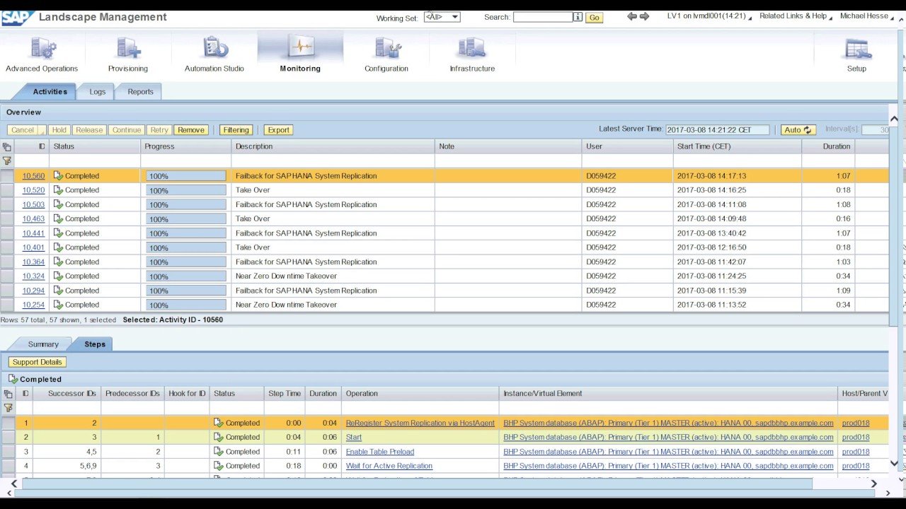 FPT IS là một trong số các nhà cung cấp ERP