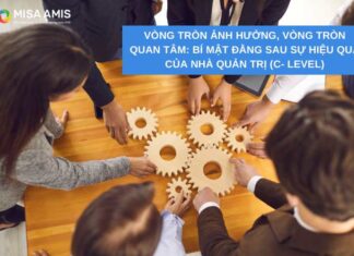 “Vòng tròn ảnh hưởng, vòng tròn quan tâm” (Circle of Influence, Circle of concern)