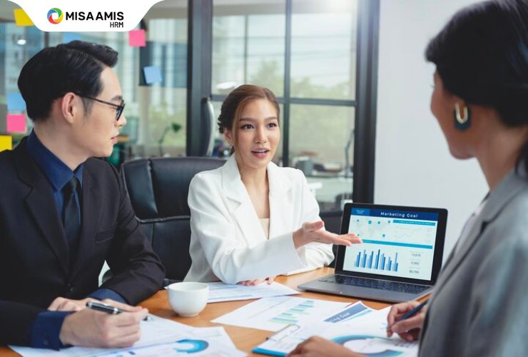báo cáo nhân sự