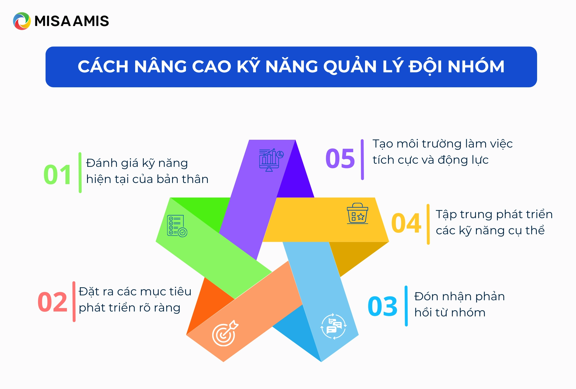 Cách nâng cao kỹ năng quản lý đội nhóm